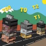 Actualizaci�n de espesores de secciones de firme